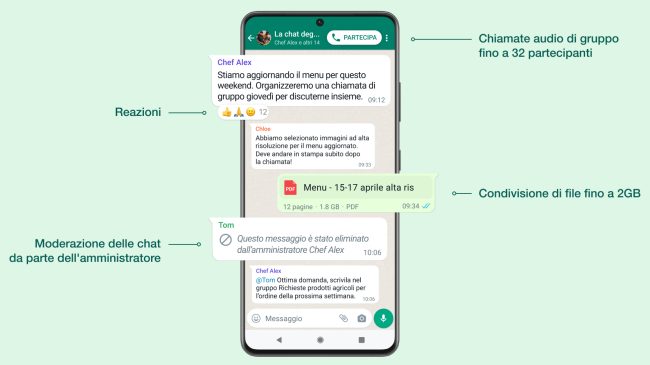 WhatsApp Community: cos'è e come funziona. Le novità dell'aggiornamento