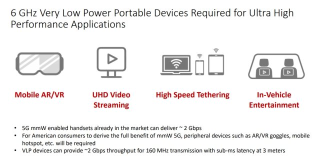 I dispositivi WiFi potrebbero presto utilizzare anche le frequenze sui 6 GHz