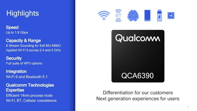 Qualcomm annuncia il suo chip QCA6390 con supporto Wi-Fi 6 e Bluetooth 5.1