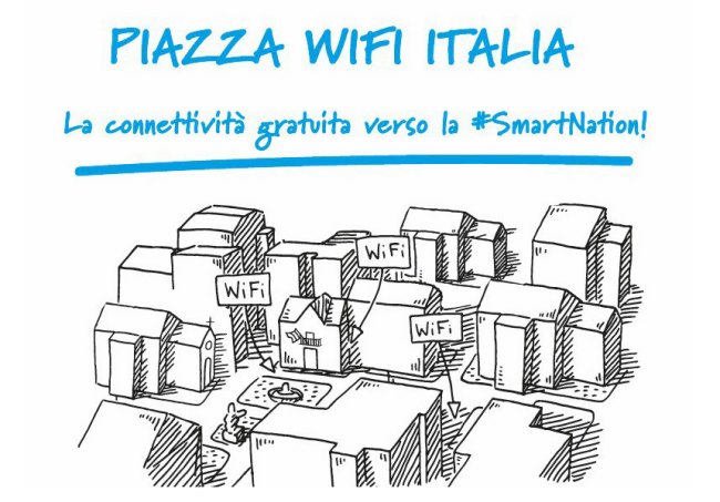 Piazza WiFi Italia: sarà TIM a coprire circa 8.000 comuni
