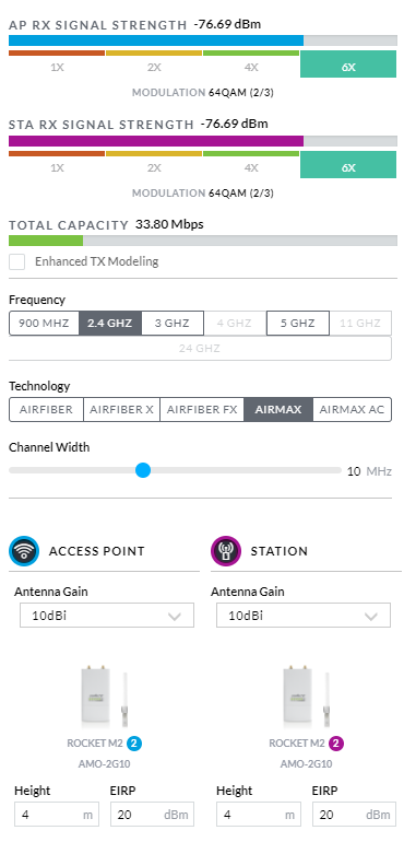 Copertura Wi-Fi a lunga distanza e range esteso 