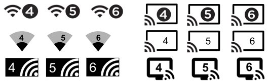 WiFi 6, le novità della prossima generazione
