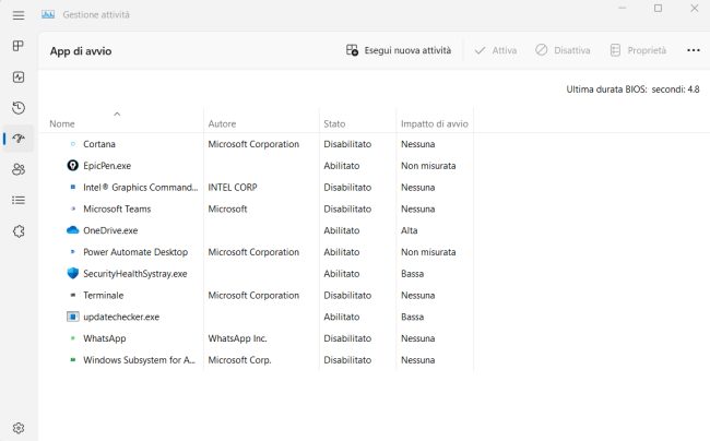 Windows 11 avvisa quando un'app viene impostata in esecuzione automatica