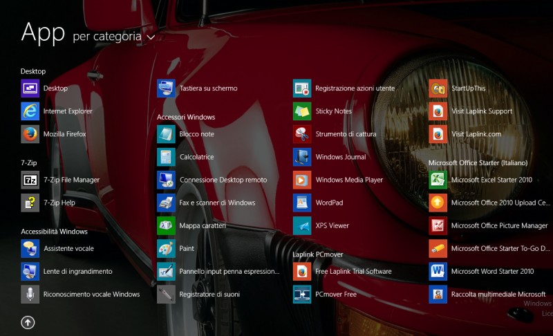 Avviare Windows 8.1 direttamente sul desktop ed usare il sistema con mouse e tastiera