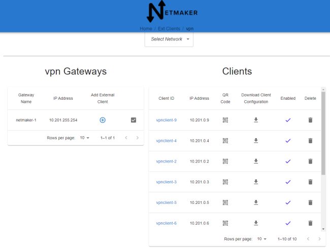 WireGuard: come creare VPN con l'aiuto di Netmaker