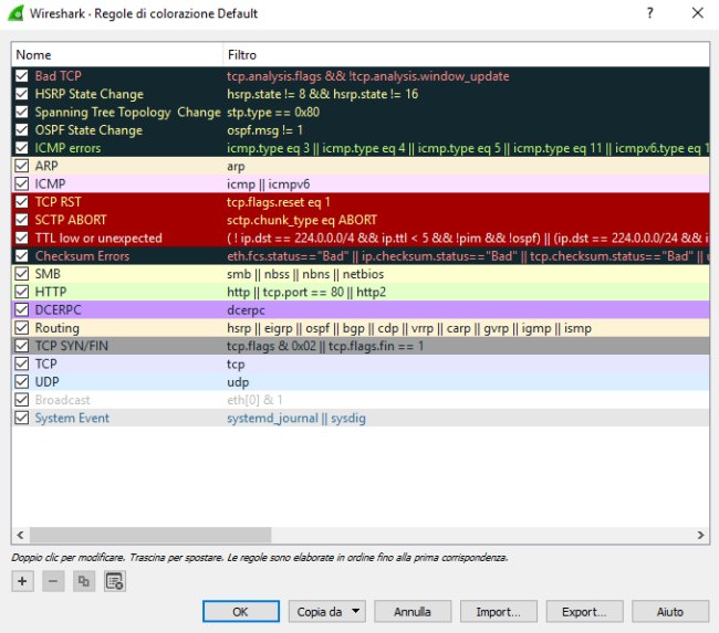Wireshark, una breve guida all'uso
