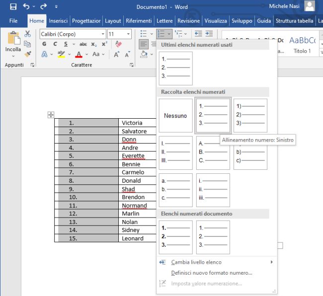 Microsoft Word: trucchi e segreti da conoscere