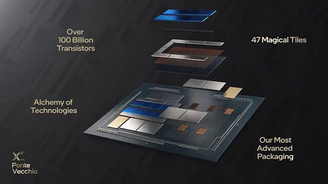 Intel mostra una GPU Ponte Vecchio con 47 chiplet