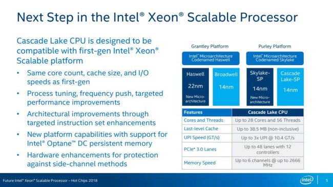 Cascade Lake SP, in arrivo i nuovi processori Xeon