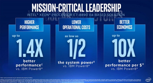 Intel presenta Xeon E7 v4, fino a 24 core per supercomputer