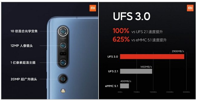 Xiaomi annuncia i nuovi Mi 10 e Mi 10 Pro, top di gamma con SoC Snapdragon 865