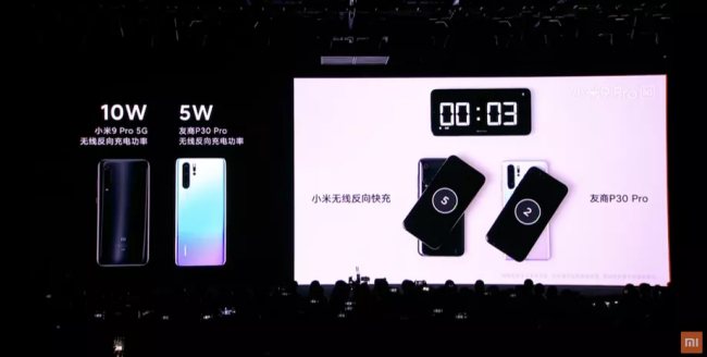 Xiaomi Mi 9 Pro 5G, ecco le caratteristiche del nuovo smartphone di punta