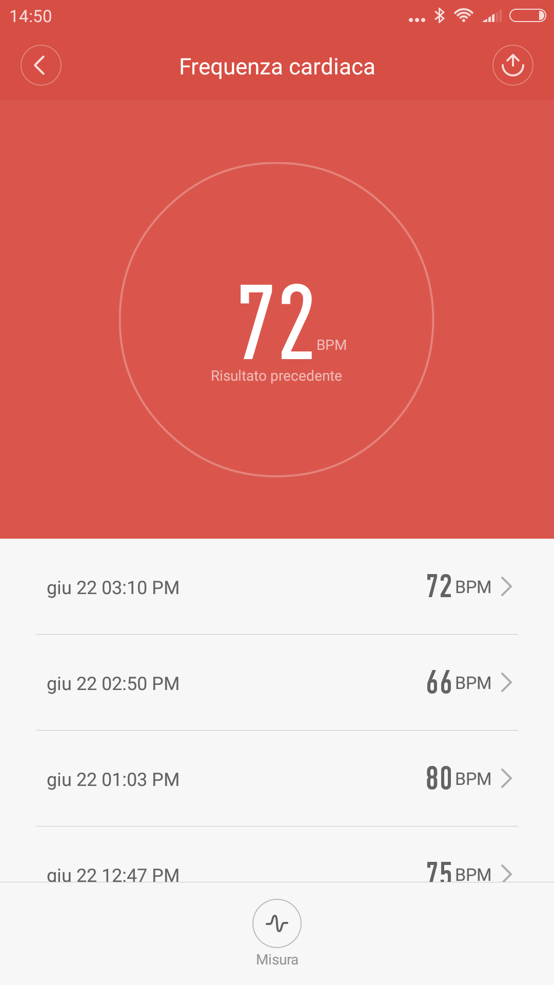 Xiaomi Mi Band 2, braccialetto per il fitness completo ed economico