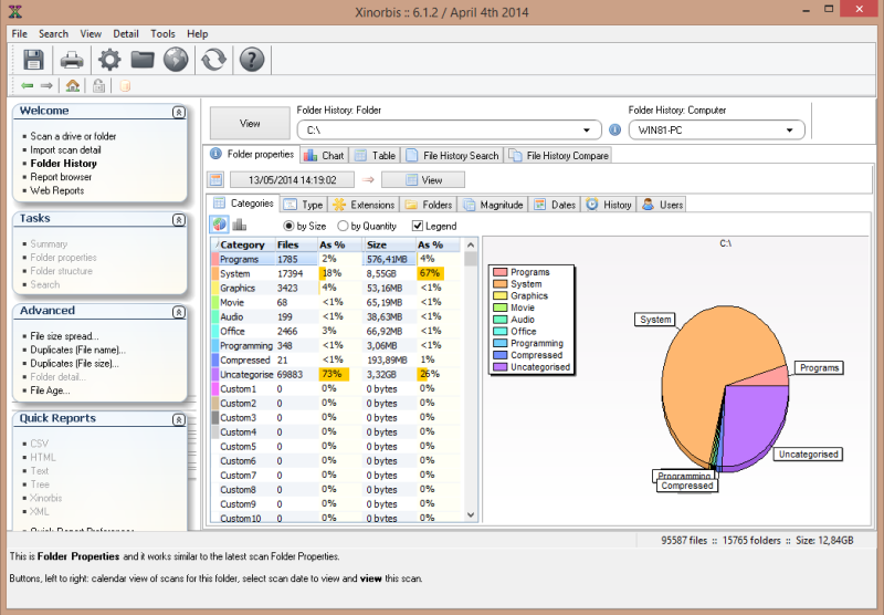 Esaminare hard disk: quali file occupano più spazio?